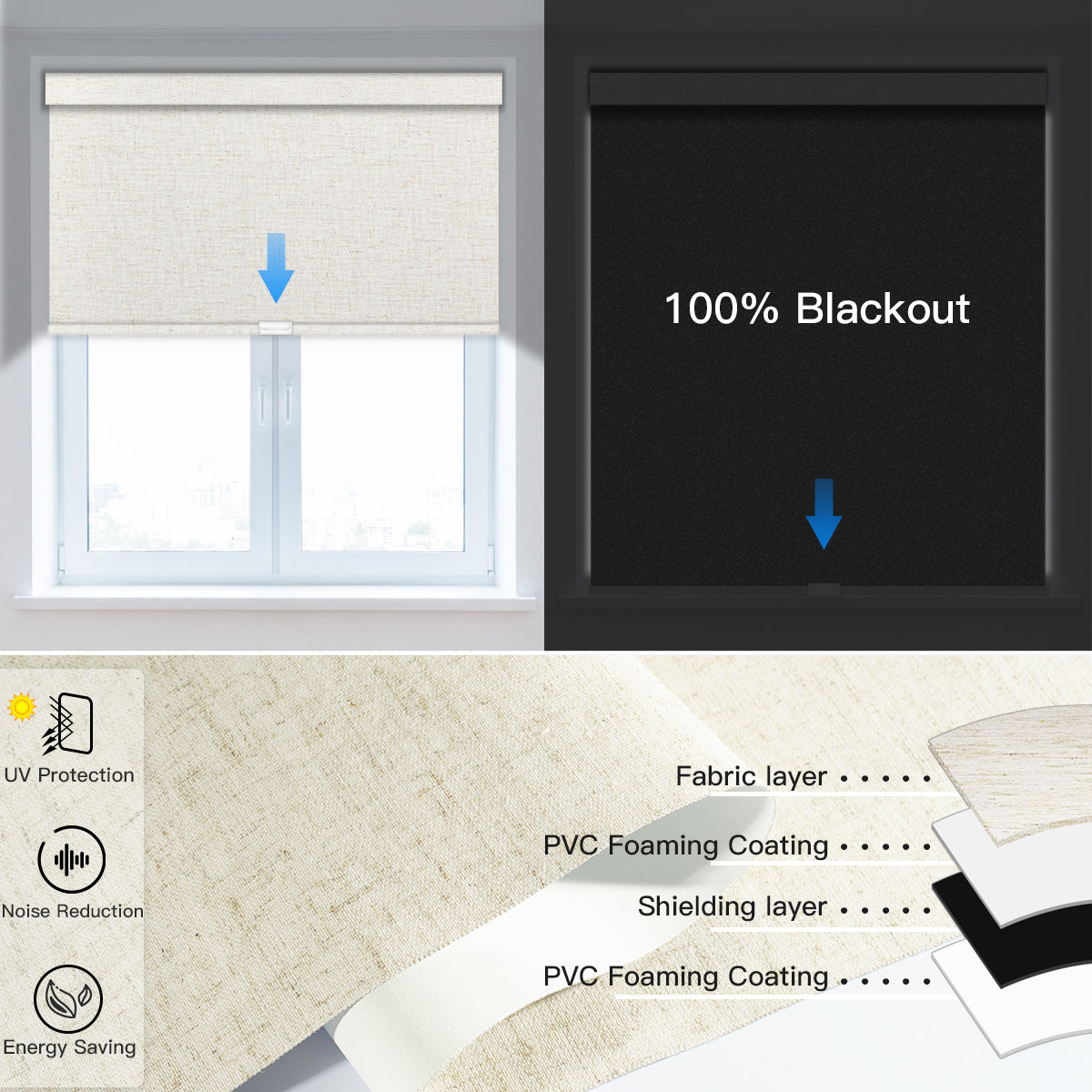 Manually Controlled Blackout Roller Shade - Cordless